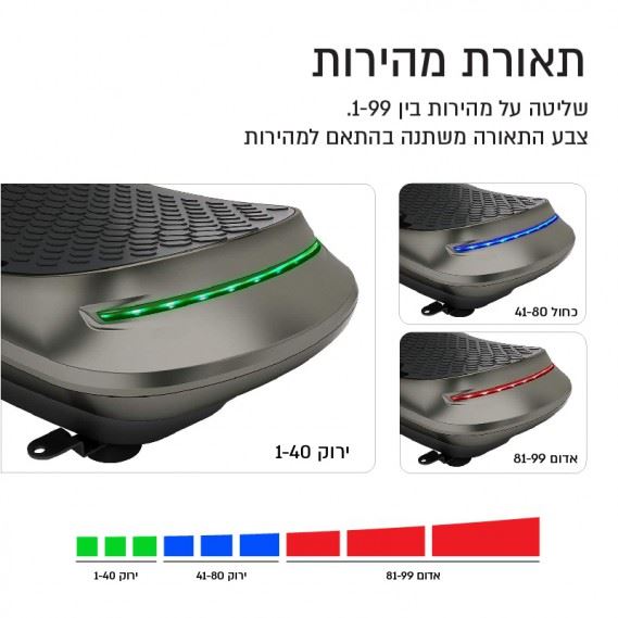 מכשיר חיטוב ועיסוי 101667 מקצועי ברטט מבית CITYSPORT